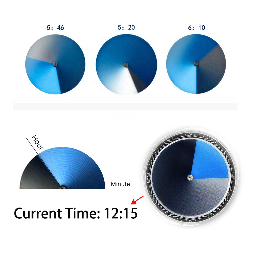 Colorful and Beautiful Fashion - Canvas Strap Watch review and price